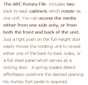 Text Box: The ARC Rotary File  includes two back to back cabinets which rotate as one unit. You can access the media either from one side only, or from both the front and back of the unit.Just a light push on the full-height door easily moves the rotating unit to reveal either one of the back-to-back sides, or a full steel panel which serves as a locking door.  A spring loaded detent effortlessly positions the desired opening. No clumsy foot pedal is required.